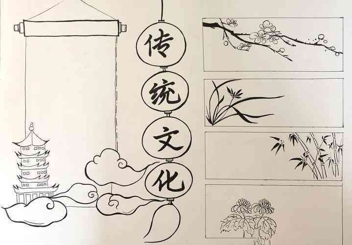 国风传统文化：手工制作、绘画、手抄报、作文素材与传主题精选
