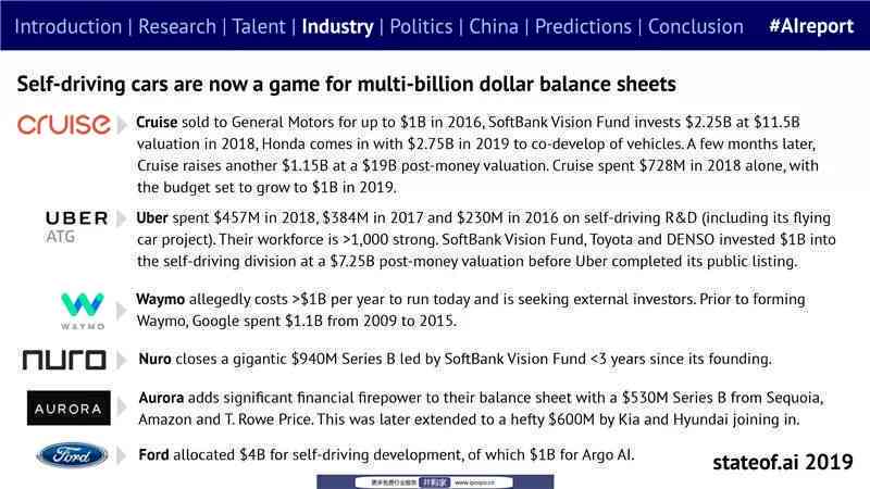 剑桥大学最新AI报告：揭示人工智能研究进展与未来趋势