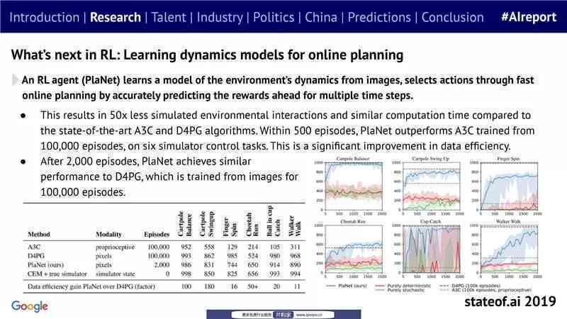 剑桥大学最新AI报告：揭示人工智能研究进展与未来趋势