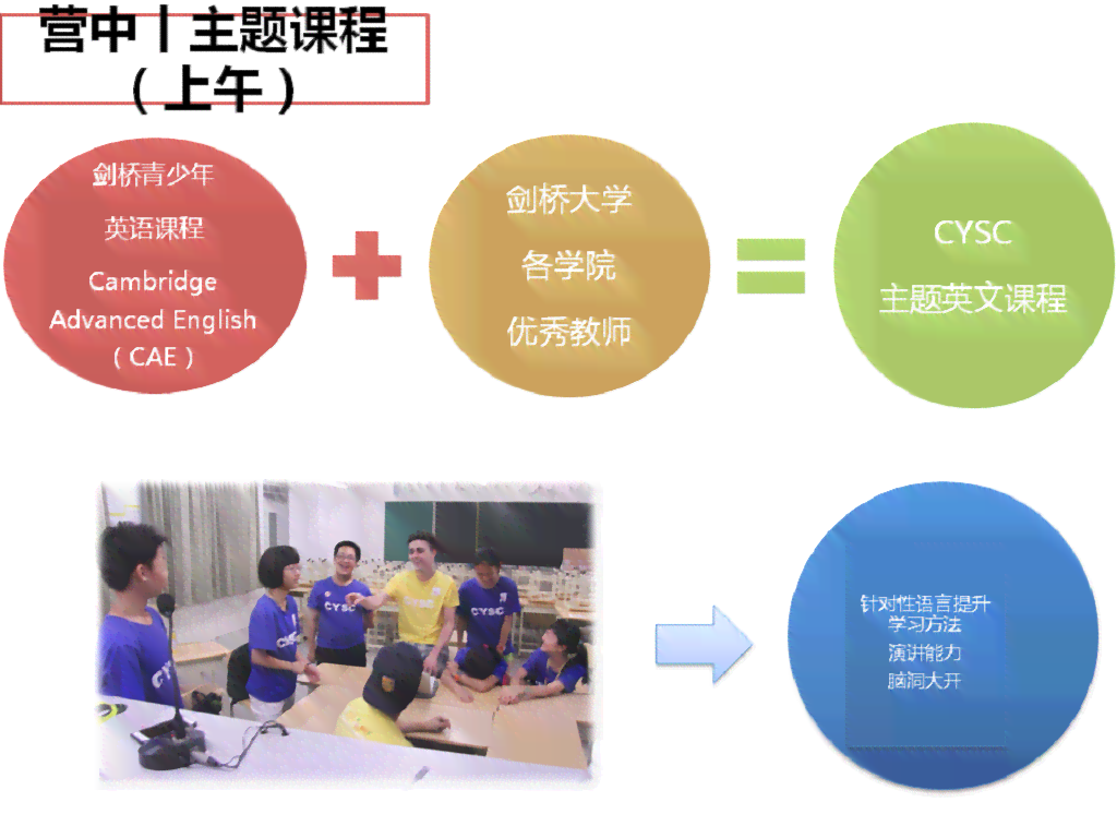 剑桥大学PGCE课程详细介绍：申请流程、课程内容、职业发展全方位解析