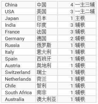 AI脚本存放位置详解：如何在电脑或服务器上部署AI脚本