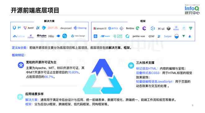 全新升级！AI脚本插件合集8.5版：全面覆热门功能，解决各类编程需求