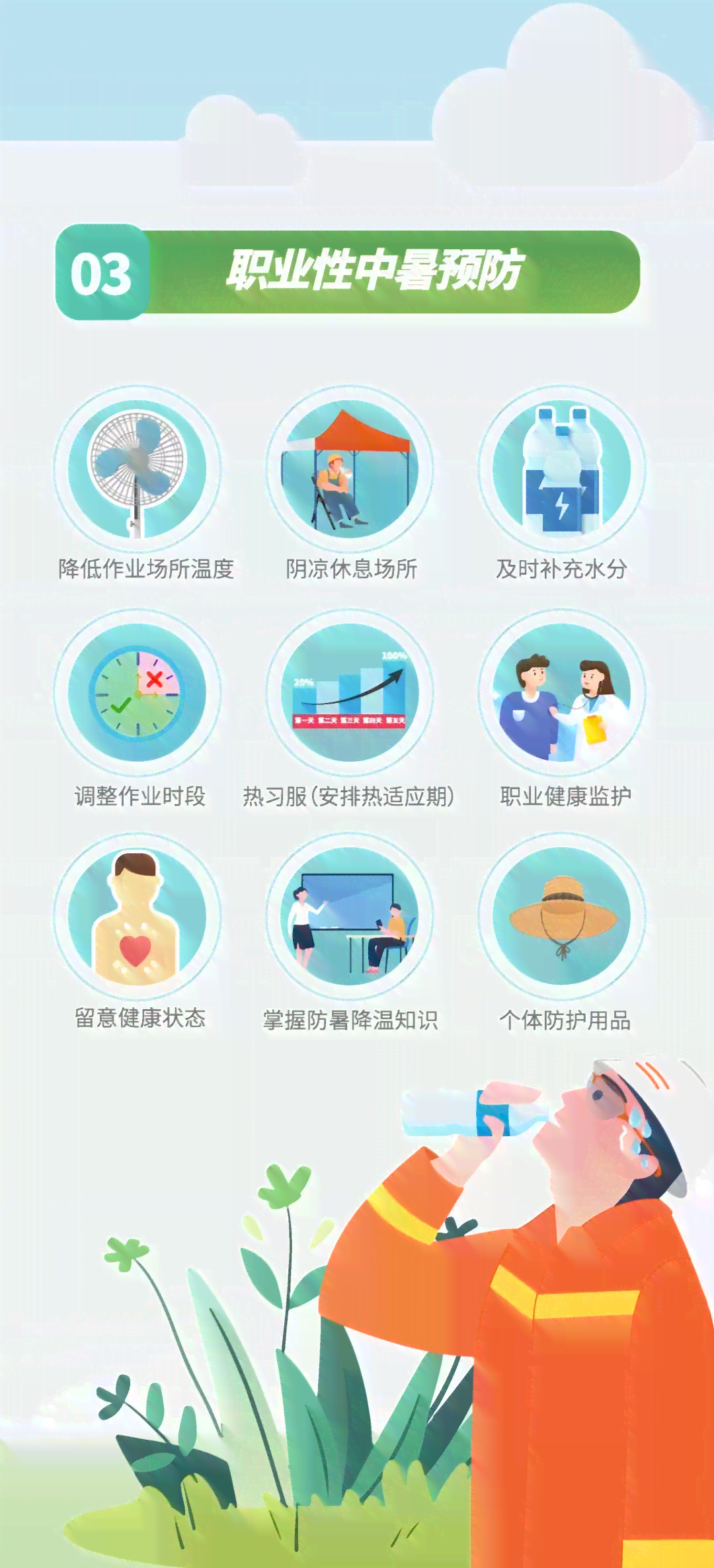 高中暑职业伤害认定标准与流程解析