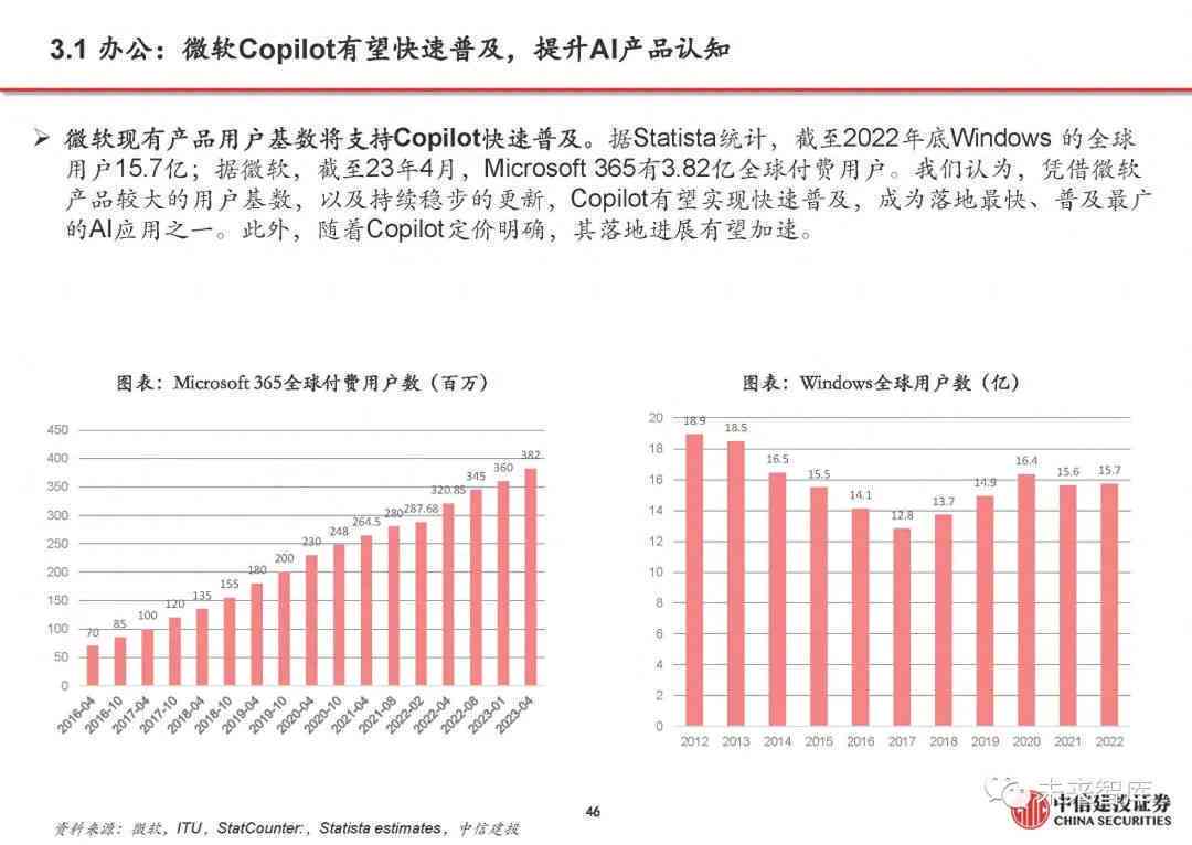 全方位解析AI行业用户痛点：深度调研与解决方案集成报告