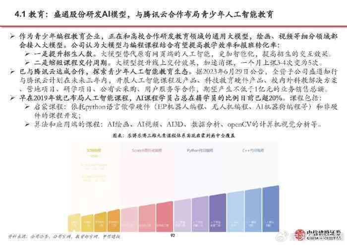《AI领域人群需求洞察与痛点解析：行业人群深度调研报告》