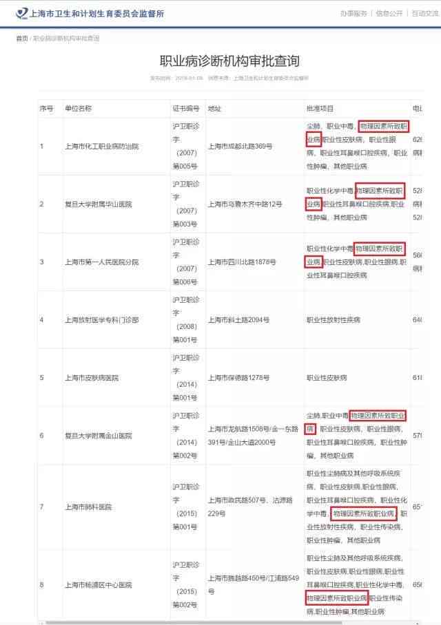 中暑认定工伤标准