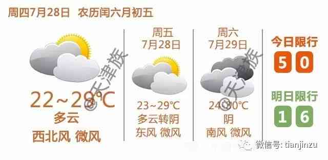 中暑认定工伤赔偿