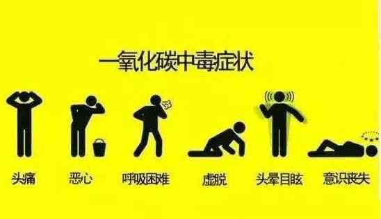 中算几级工伤：一氧化碳中工伤级别及赔偿标准详解