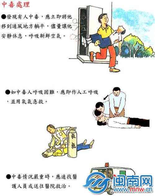 中事故处理步骤：全面解析及详细列举