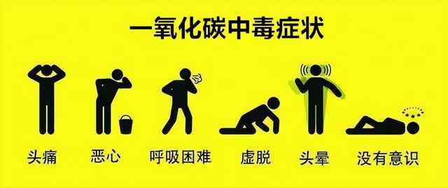 一氧化碳中工伤等级鉴定与伤残评定标准解析