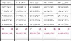 工伤中伤残程度评定与法律认定