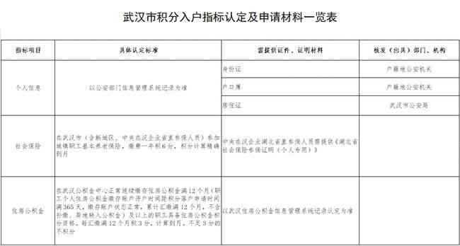 全面解析：中工伤等级认定标准及申请指南