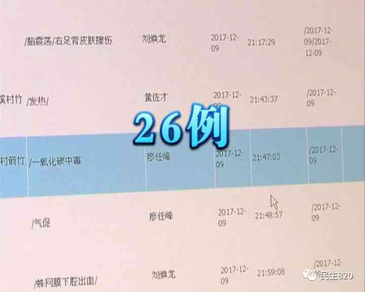中算几级工伤：一氧化碳中工伤等级及赔偿标准详解