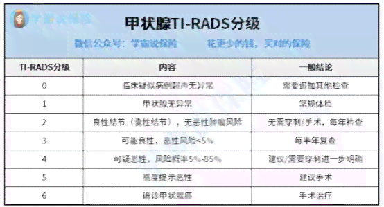 '中风患者是否可申请伤残评定及伤残等级划分详解'