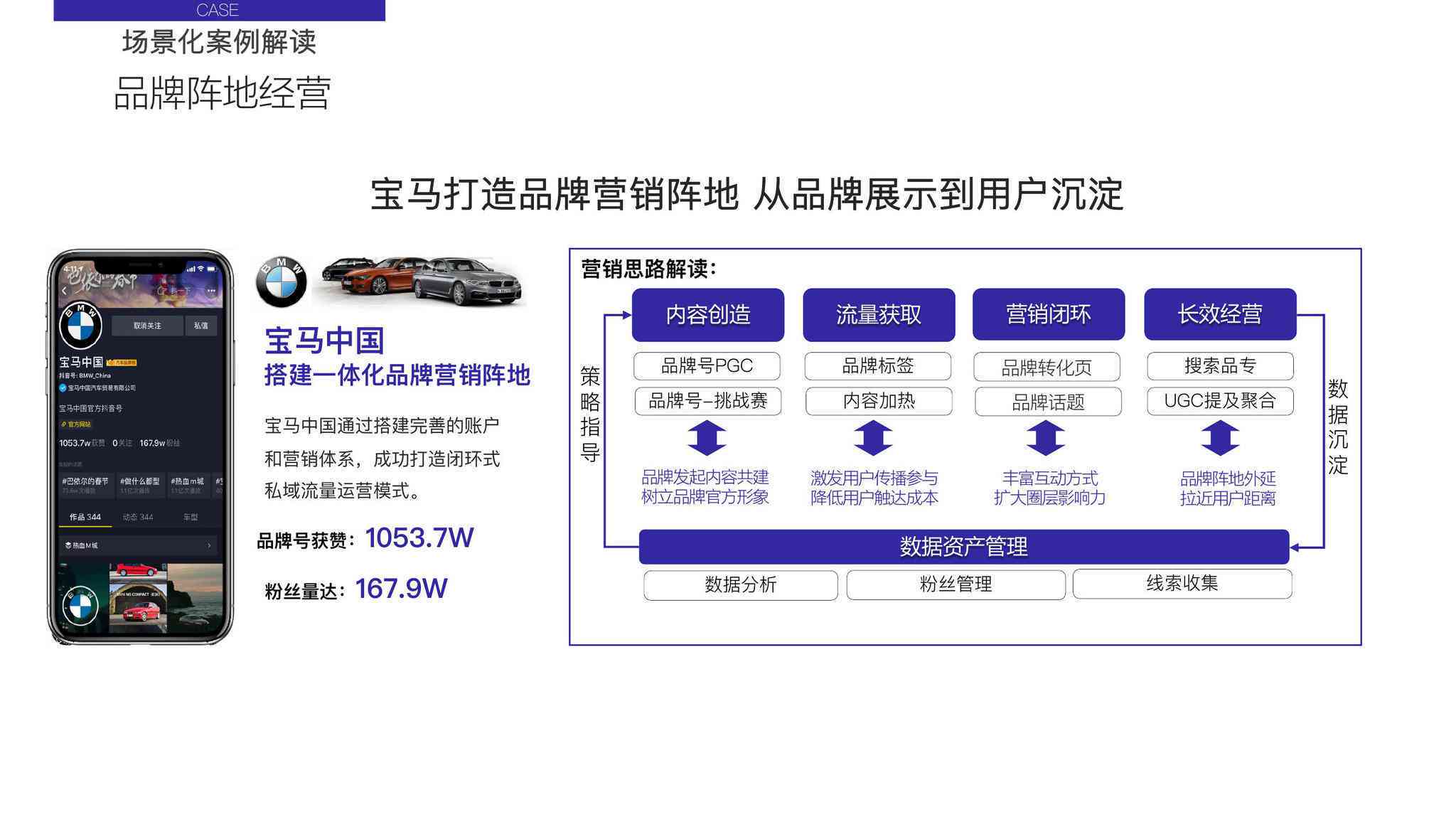 巨量引擎AI直播脚本怎么用：使用技巧、避坑指南及直播间投放效果解析