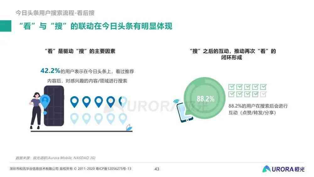 巨量引擎AI直播脚本怎么用：使用技巧、避坑指南及直播间投放效果解析