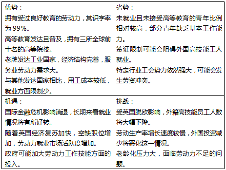 临时用工、兼职与劳务关系详解：如何界定及法律风险分析