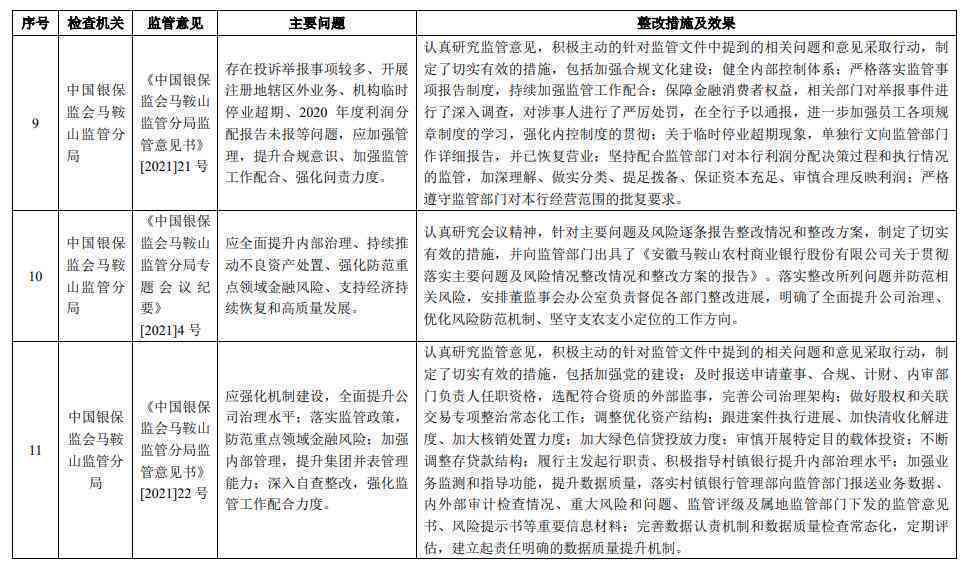 '基于反馈意见的详细报告修订与优化方案'