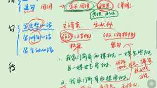 '如何巧妙撰写报告：变换表述新策略与实践指南'