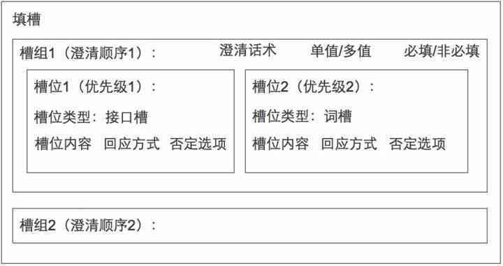 AI条形码生成插件：一键创建与批量管理，满足多种条形码制作需求