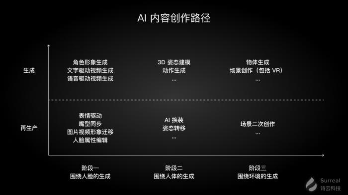 探究AI绘画创作：多大内存能够满足高效艺术创作需求