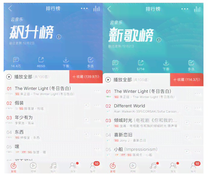 全网通用网易云音乐批量听歌脚本：一键解决、播放与管理难题