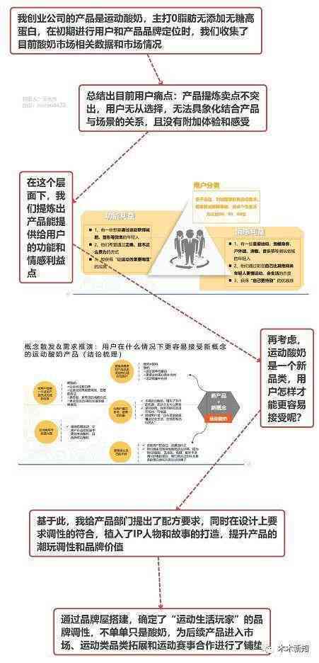 AI创作全方位指南：如何精准描述人物形象与性格特征