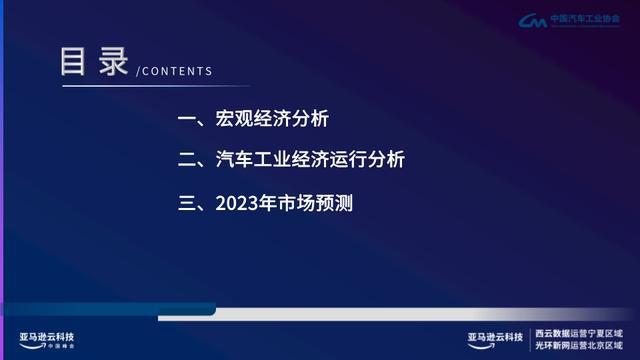 文案分析ai
