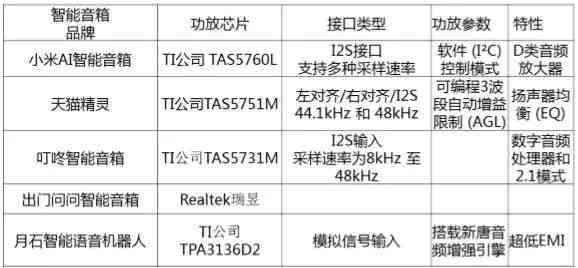 深入评测妙手写字：功能、性能与用户使用体验全方位解析
