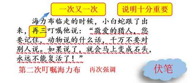 解析妙手偶得文章的深层含义