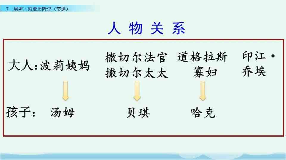 解析妙手偶得文章的深层含义
