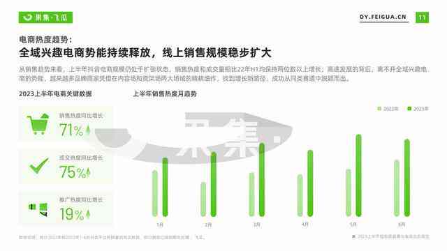 '运用AI技术进行文案数据对比分析：高效方法与实践指南'