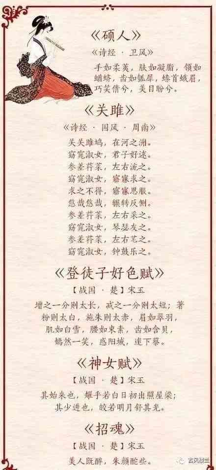 AI智能辅助创作：涵古风歌词、诗词及传统文学作品的全面命令指南