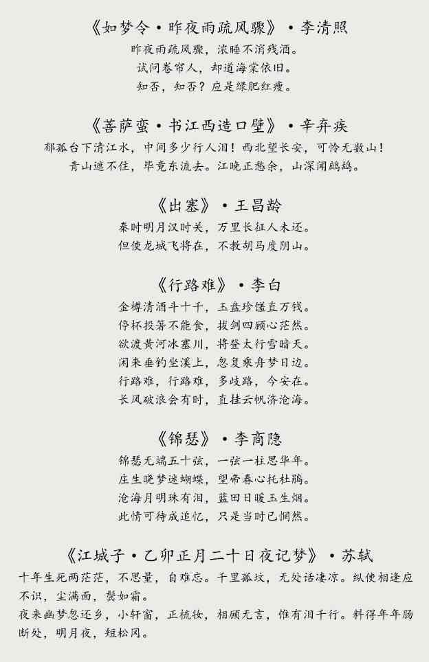 AI智能辅助创作：涵古风歌词、诗词及传统文学作品的全面命令指南