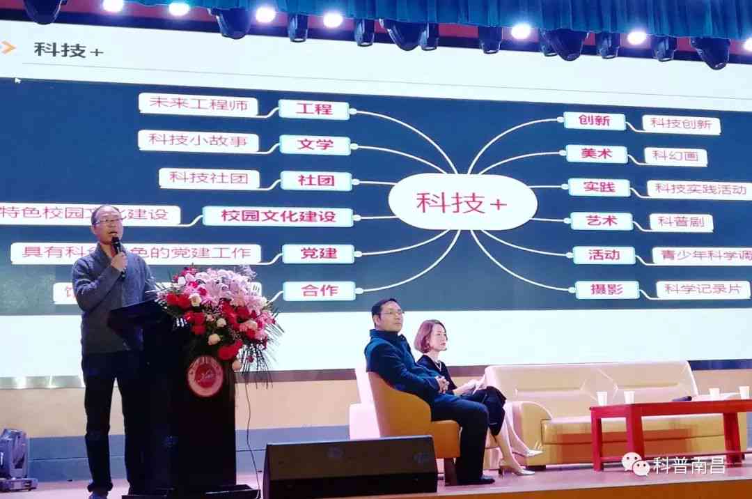 科技创新核心团队风采展示