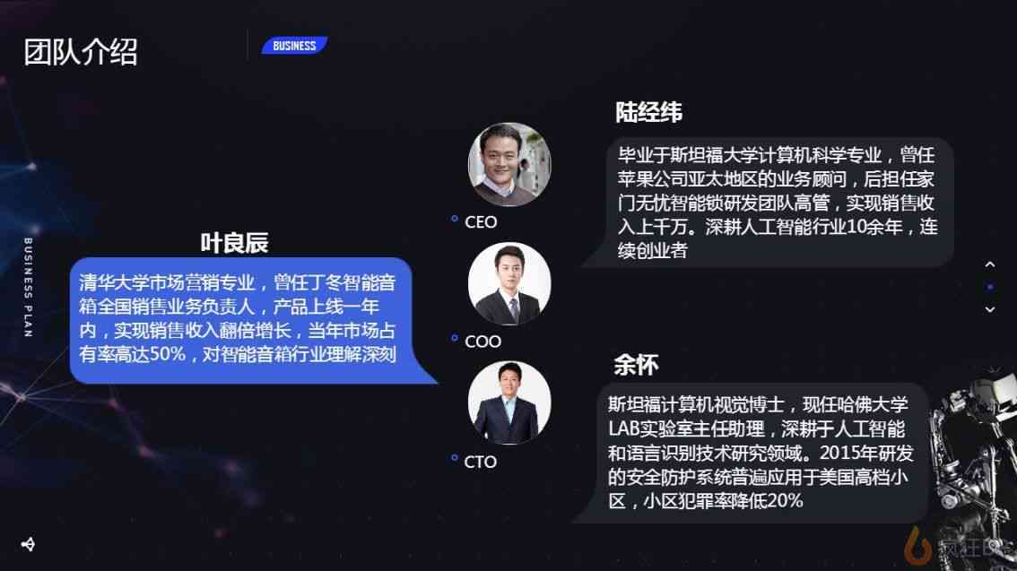 ai科技团队介绍文案