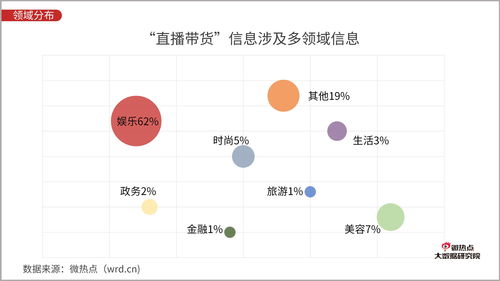 带货文案具备的特点：全面解析其内涵与要义