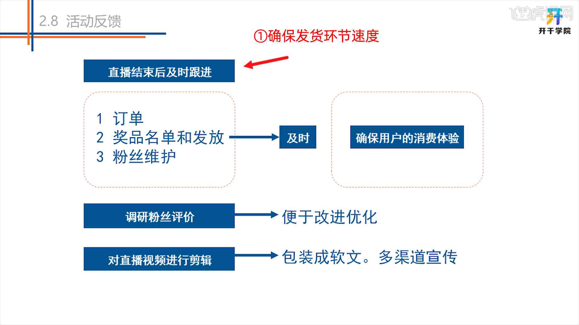 直播脚本撰写攻略：从策划到执行，全方位解决直播内容创作难题