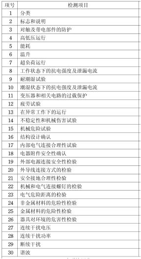 全面解读：临时工工伤认定的详细标准与处理流程