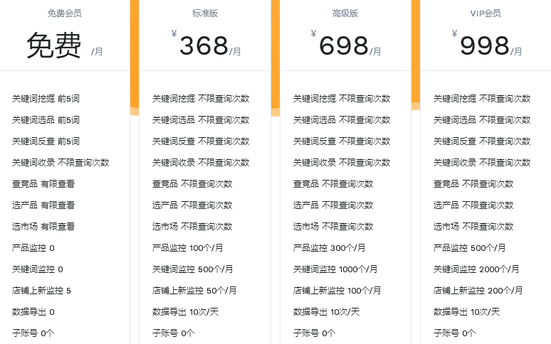 详尽解析：AI报告查询服务的价格与费用明细，一次性了解所有相关费用问题