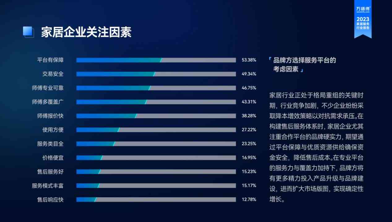 ai报告查询费用多少钱一份：详查服务费用一览