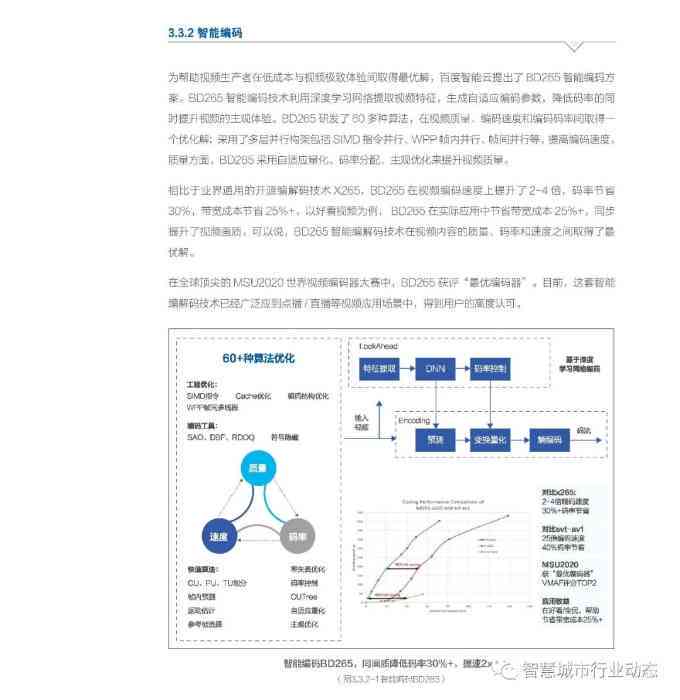 《煤炭行业AI场景分析报告范文：写作指南与范例大全》