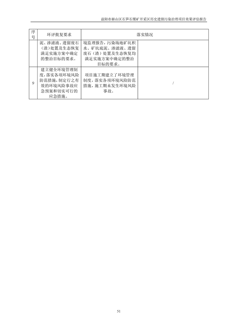 智能煤矿AI应用场景综合解析与成效评估报告总结