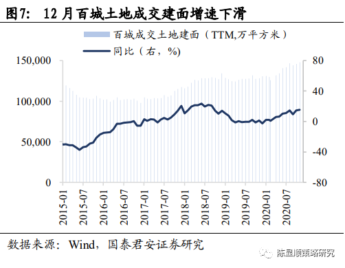 煤炭行业景气：度望持续，周期处早中期，指数与值均表现良好
