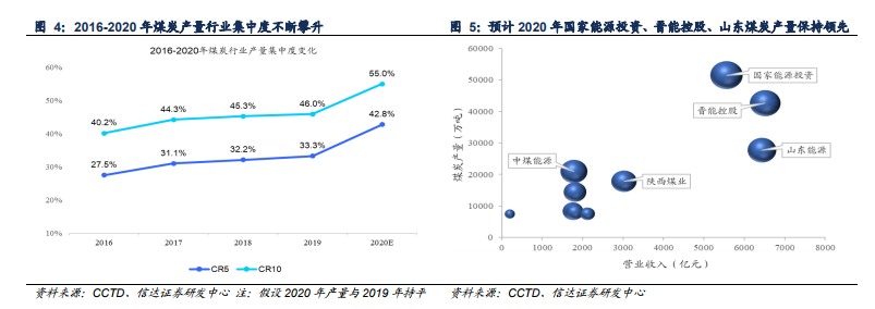 煤炭行业ai场景分析报告