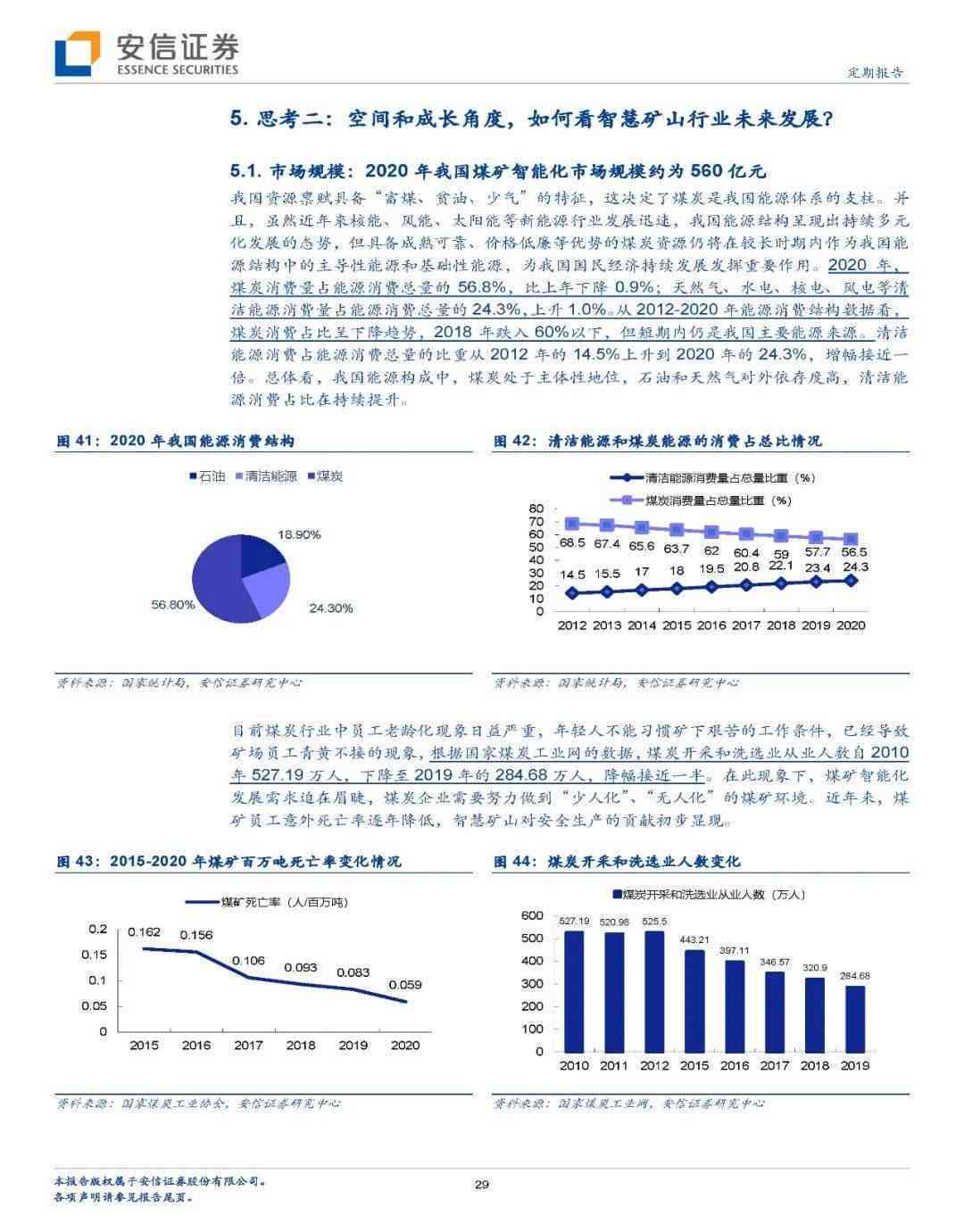 煤炭行业ai场景分析报告