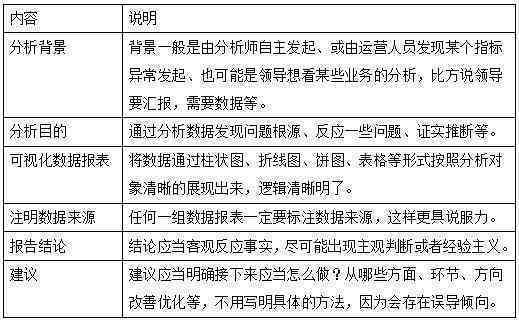 临时工工伤认定全解析：标准、流程与权益保障指南