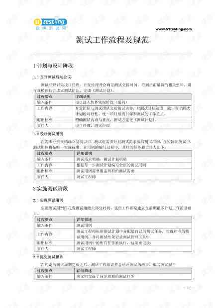 临时工工伤认定全解析：标准、流程与权益保障指南