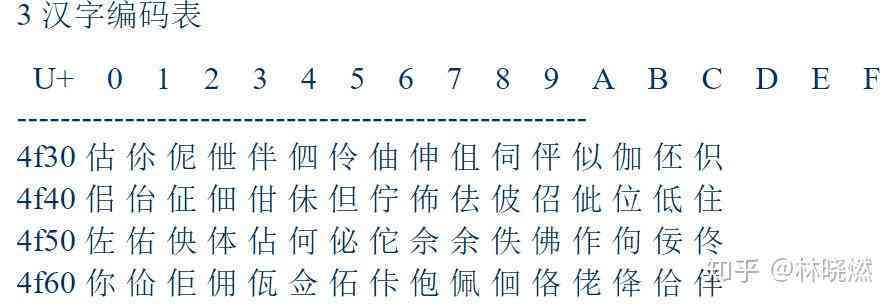 什么输入法可以用小写、语音、摩斯密码输入文字