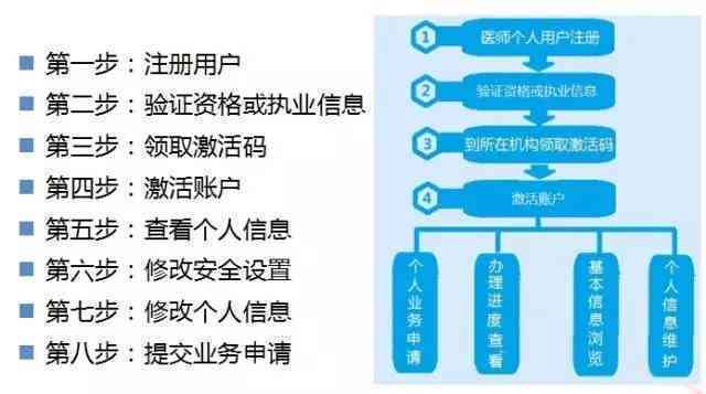 临时工工伤认定标准与流程：全面解析及常见问题解答